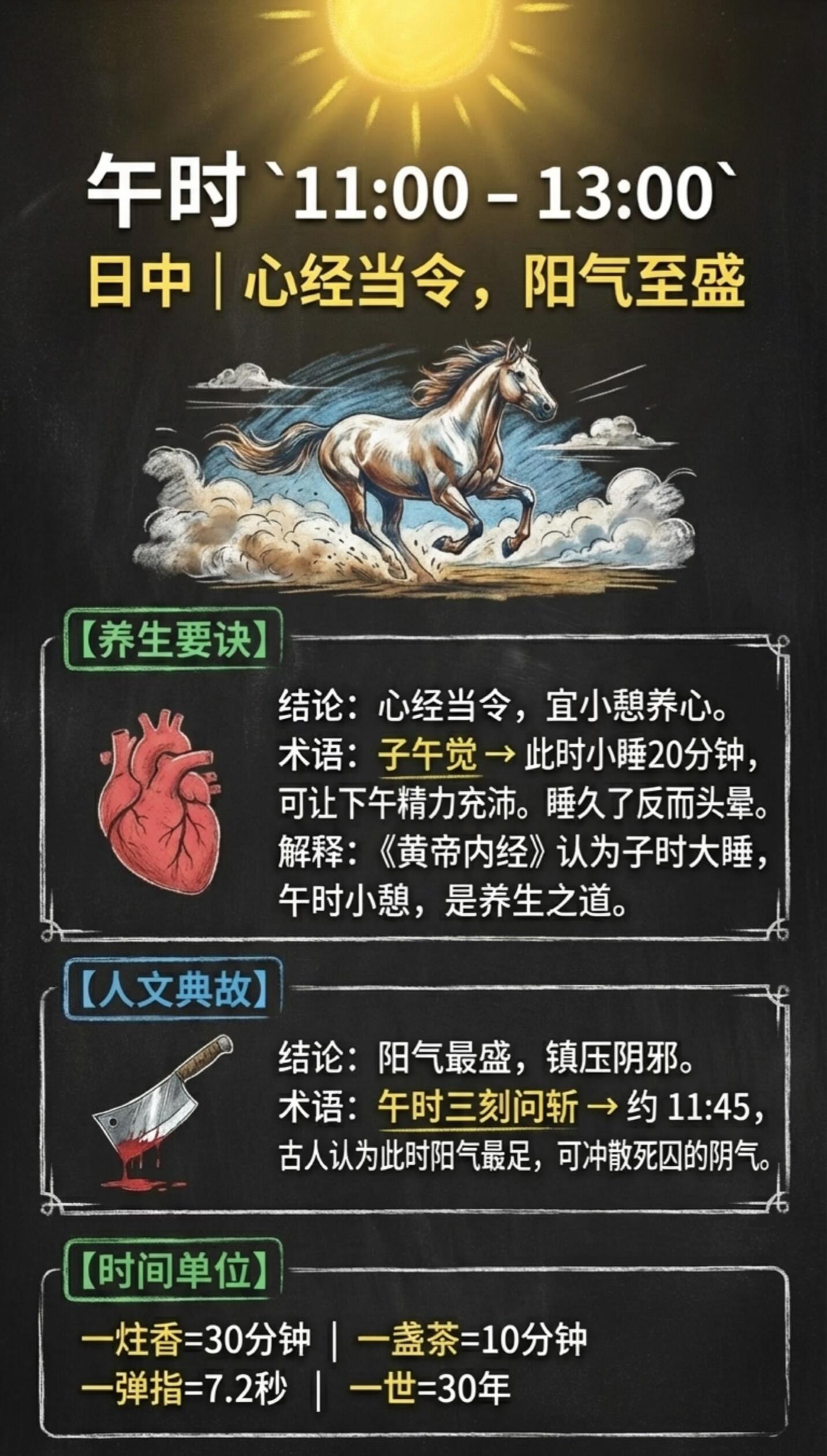 十二时辰与生肖对照表